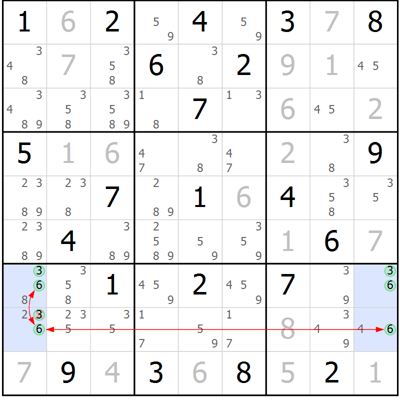 Position des candidats pour la solution de la Gr 19 page 22 du magazine de sudoku Suprême n° 024