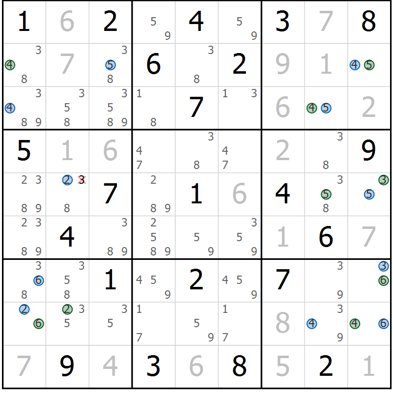 Position des candidats pour la solution de la Gr 19 page 22 du magazine de sudoku Suprême n° 024