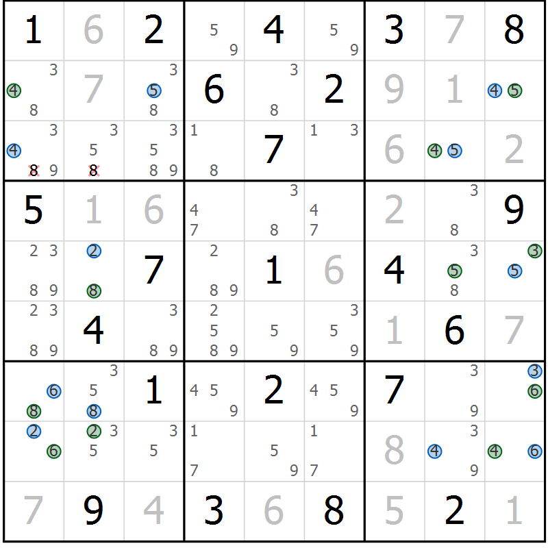 Position des candidats pour la solution de la Gr 19 page 22 du magazine de sudoku Suprême n° 024