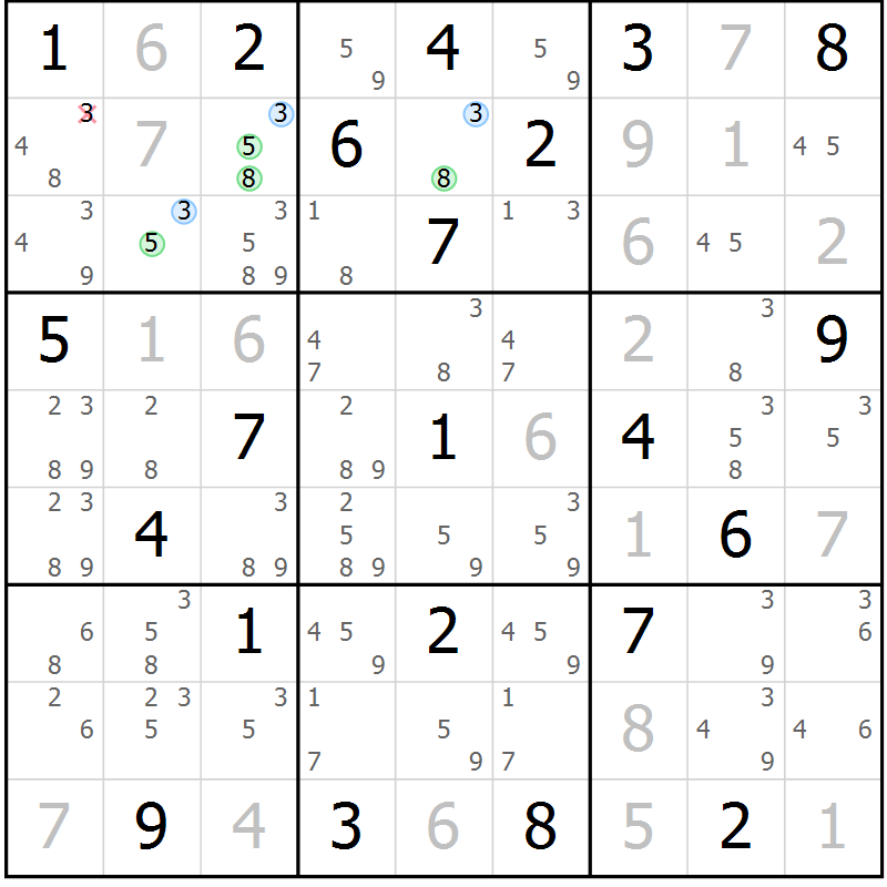 Position des candidats pour la solution de la Gr 19 page 22 du magazine de sudoku Suprême n° 024