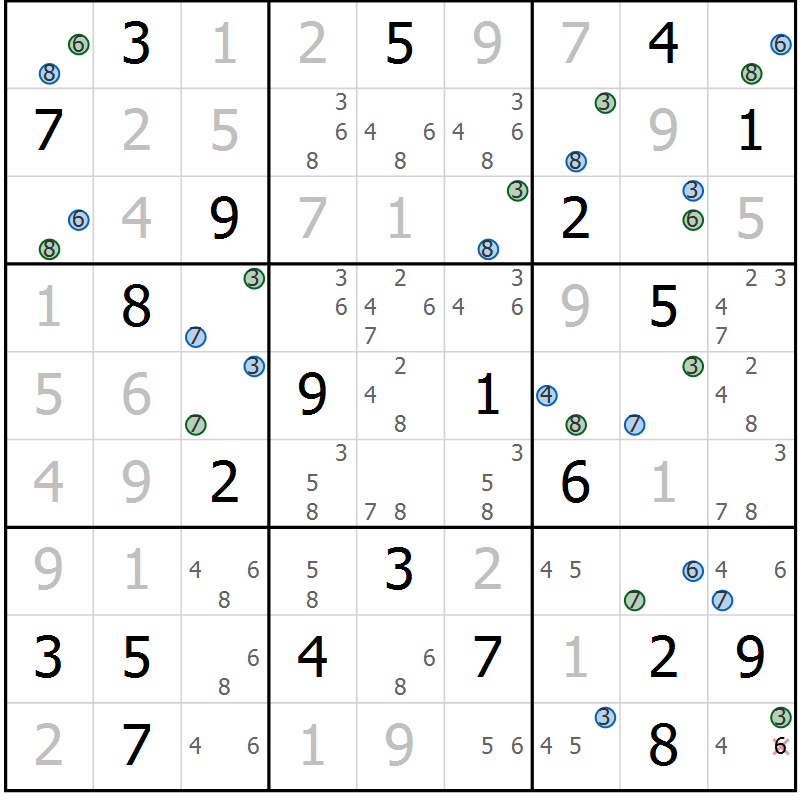 Position des candidats pour la solution de la Gr 21 page 24 du magazine de sudoku Suprême n° 024