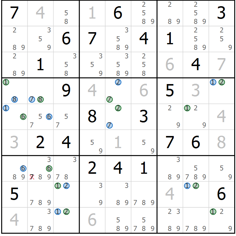 Position des candidats pour la solution de la Gr 23 page 26 du magazine de sudoku Suprême n° 024