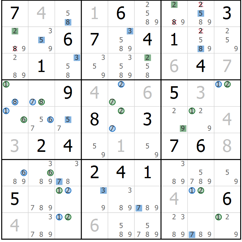 Position des candidats pour la solution de la Gr 23 page 26 du magazine de sudoku Suprême n° 024