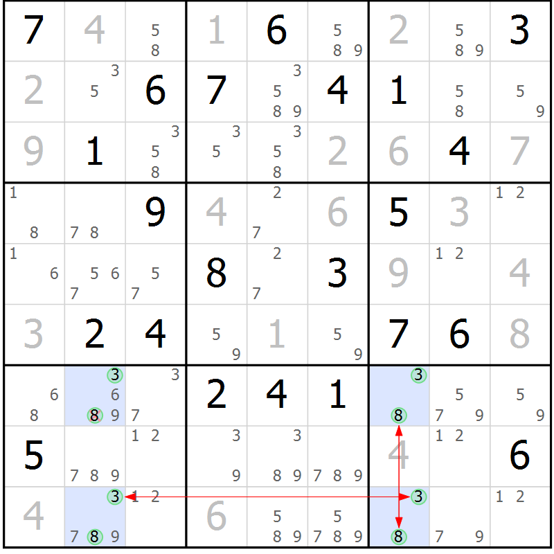 Position des candidats pour la solution de la Gr 23 page 26 du magazine de sudoku Suprême n° 024