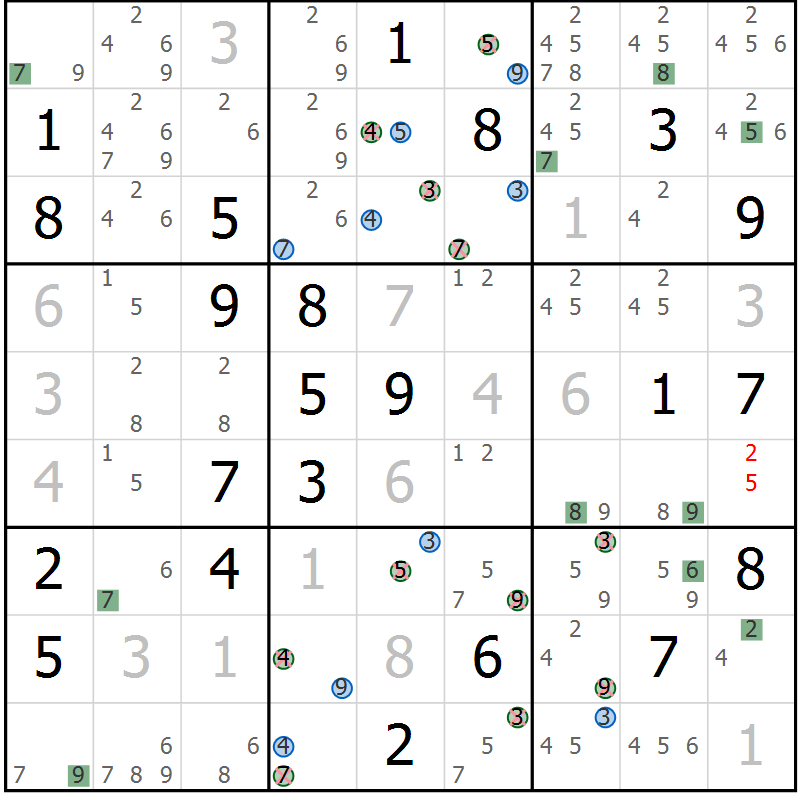 Position des candidats pour la solution de la Gr 24 page 27 du magazine de sudoku Suprême n° 024