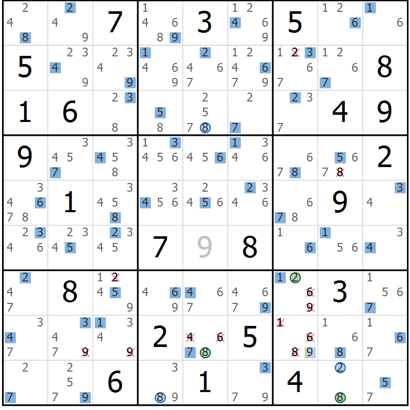 Position des candidats pour la solution de la Gr 25 page 28 du magazine de sudoku Suprême n° 024