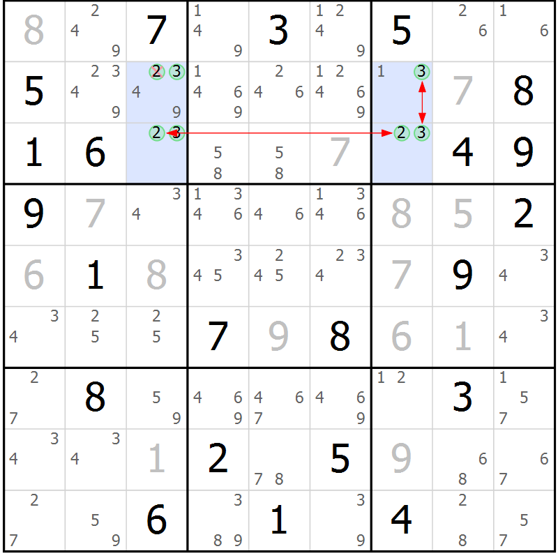 Position des candidats pour la solution de la Gr 25 page 28 du magazine de sudoku Suprême n° 024