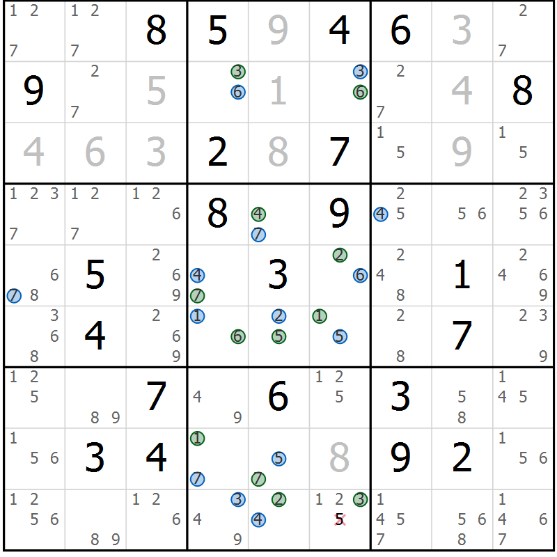 Position des candidats pour la solution de la Gr 27 page 30 du magazine de sudoku Suprême n° 024