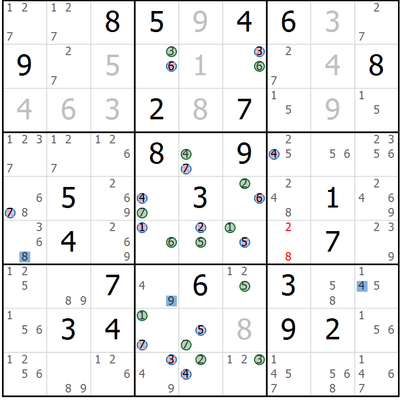 Position des candidats pour la solution de la Gr 27 page 30 du magazine de sudoku Suprême n° 024