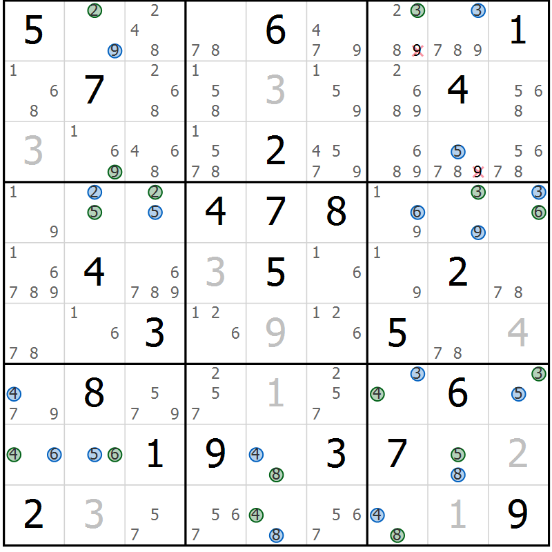 Position des candidats pour la solution de la Gr 28 page 31 du magazine de sudoku Suprême n° 024