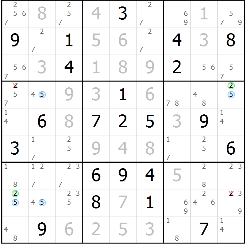 Position des candidats pour la solution de la Gr 29 page 32 du magazine de sudoku Suprême n° 024