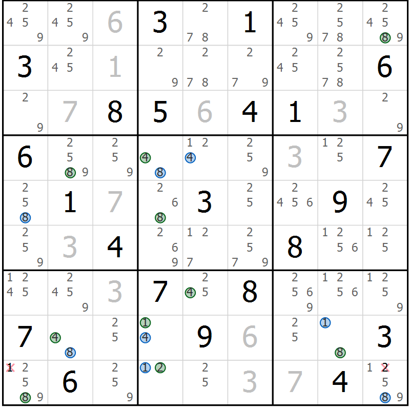 Position des candidats pour la solution de la Gr 3 page 6 du magazine de sudoku Suprême n° 024