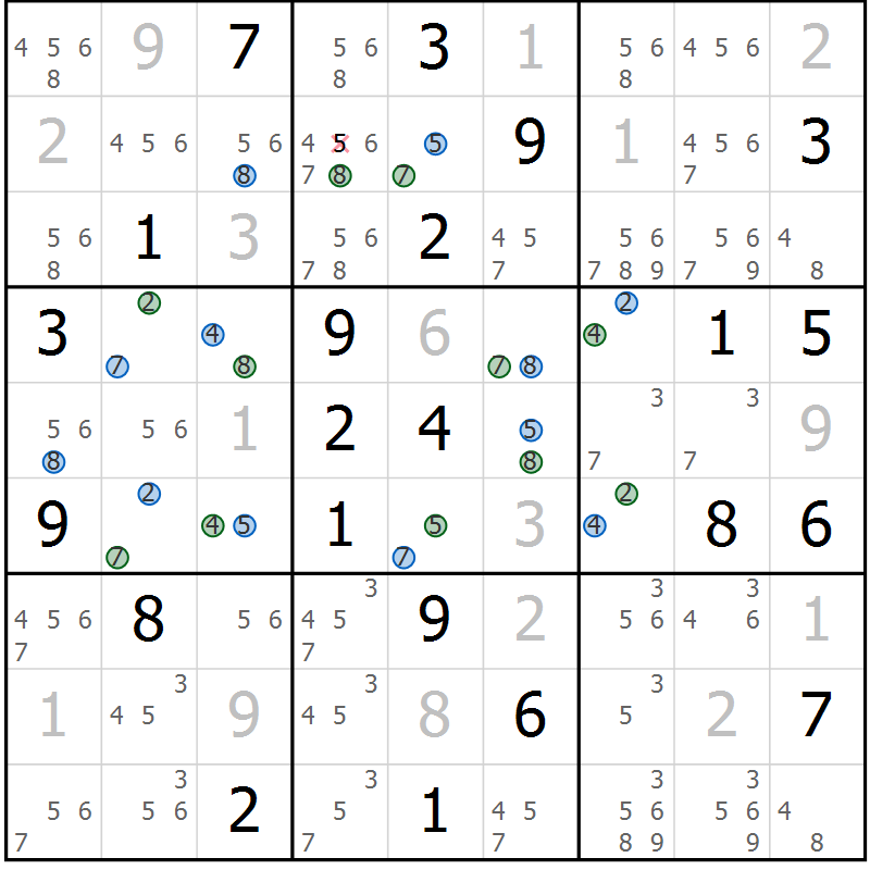 Position des candidats pour la solution de la Gr 31 page 34 du magazine de sudoku Suprême n° 024