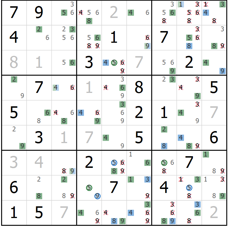 Position des candidats pour la solution de la Gr 32 page 35 du magazine de sudoku Suprême n° 024