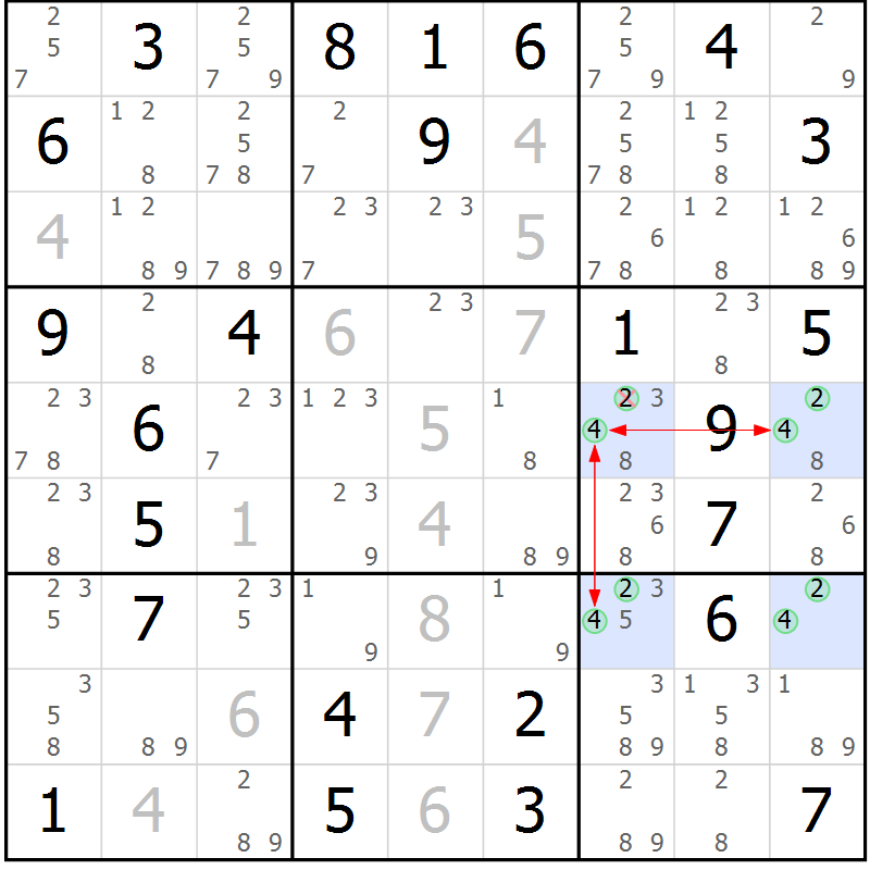 Position des candidats pour la solution de la Gr 36 page 39 du magazine de sudoku Suprême n° 024