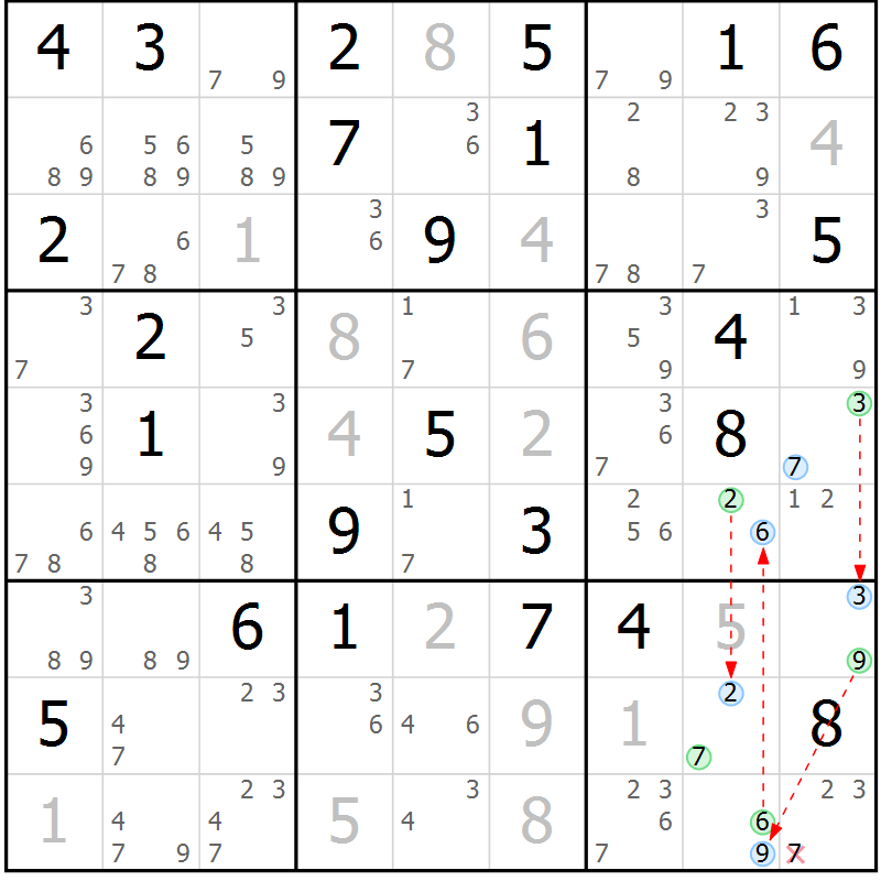 Position des candidats pour la solution de la Gr 37 page 40 du magazine de sudoku Suprême n° 024