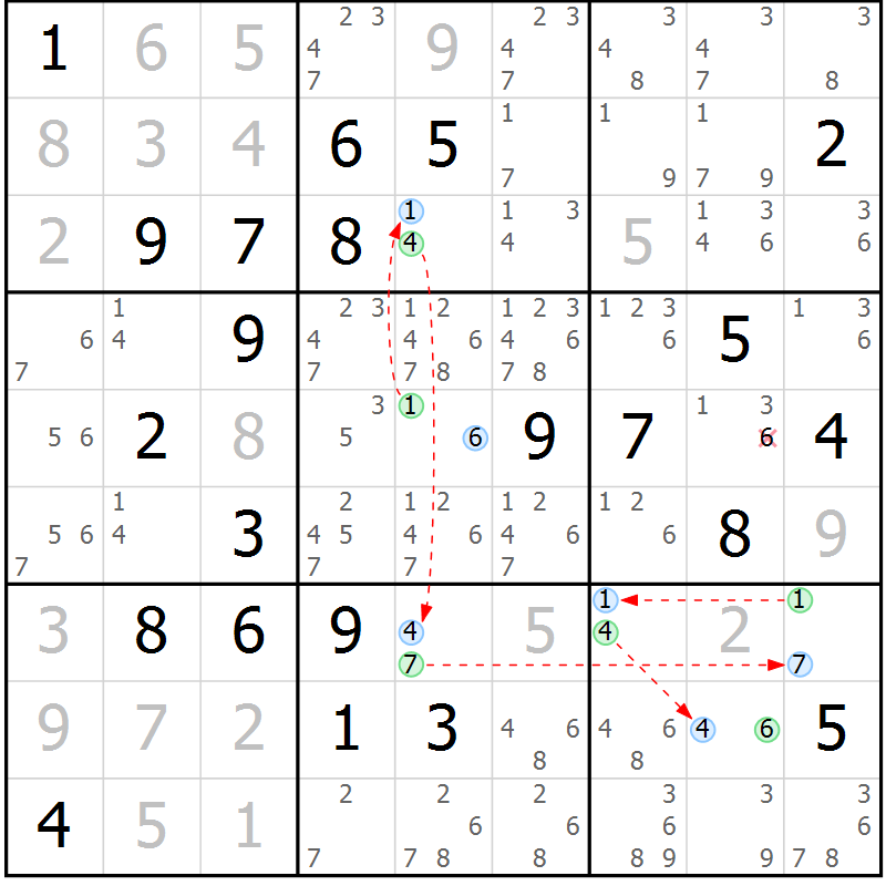Position des candidats pour la solution de la Gr 4 page 7 du magazine de sudoku Suprême n° 024