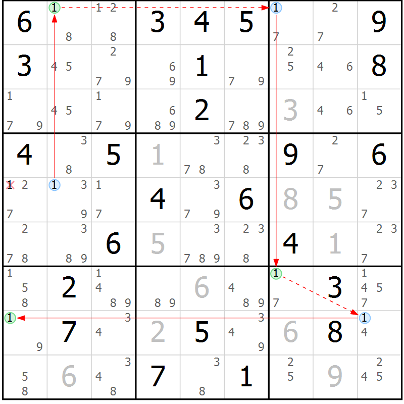 Position des candidats pour la solution de la Gr 42 page 45 du magazine de sudoku Suprême n° 024