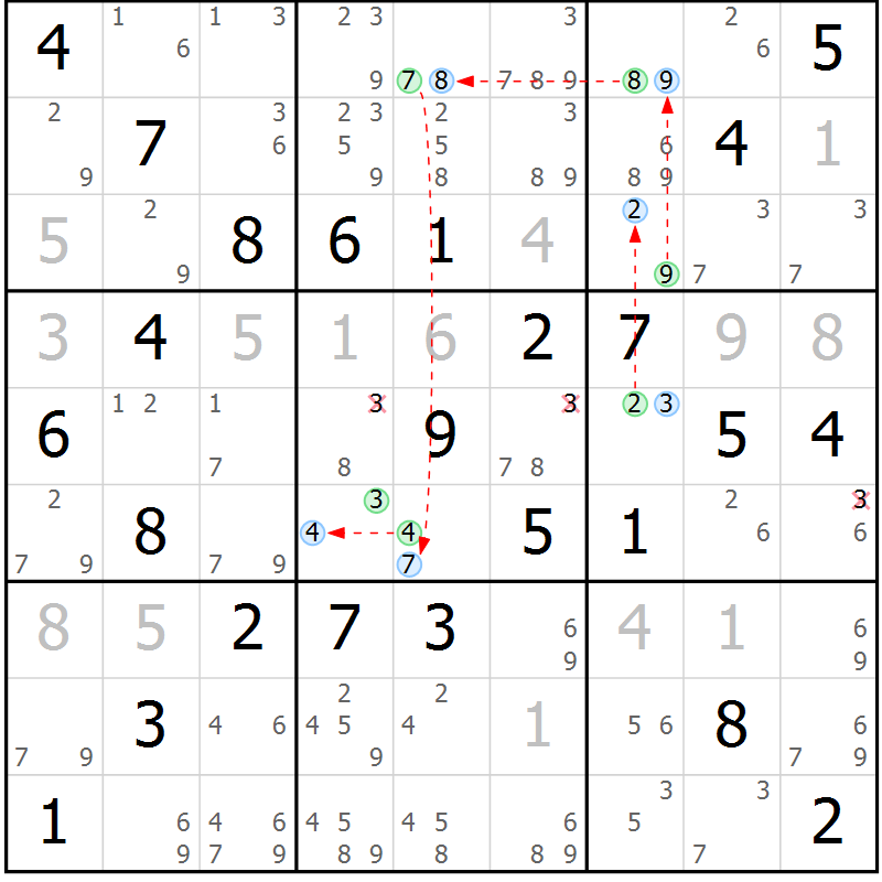 Position des candidats pour la solution de la Gr 47 page 50 du magazine de sudoku Suprême n° 024