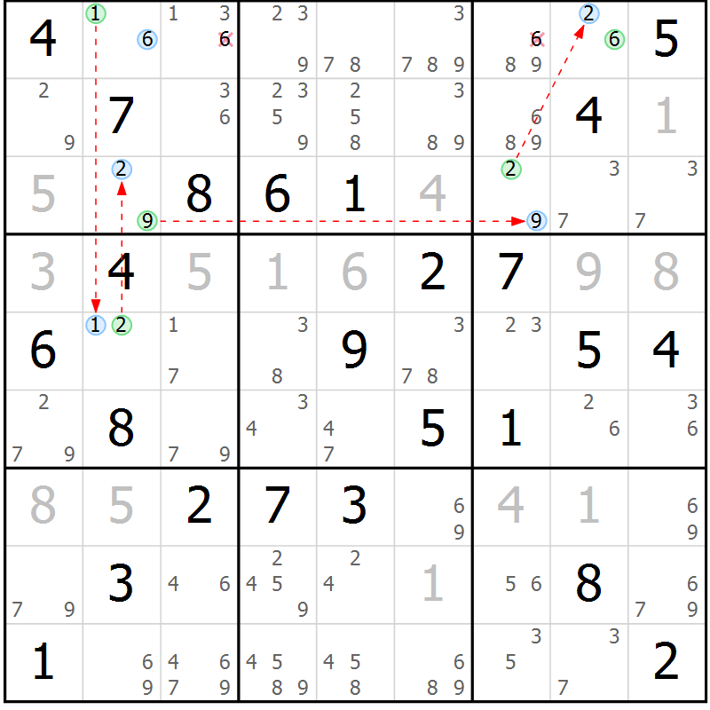 Position des candidats pour la solution de la Gr 47 page 50 du magazine de sudoku Suprême n° 024