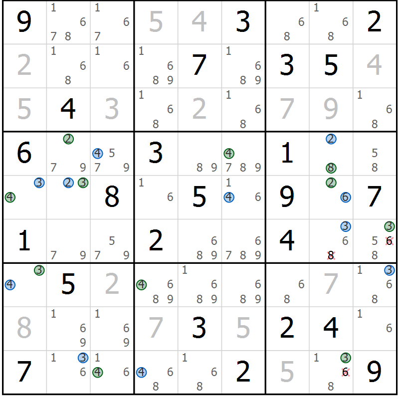 Position des candidats pour la solution de la Gr 48 page 51 du magazine de sudoku Suprême n° 024