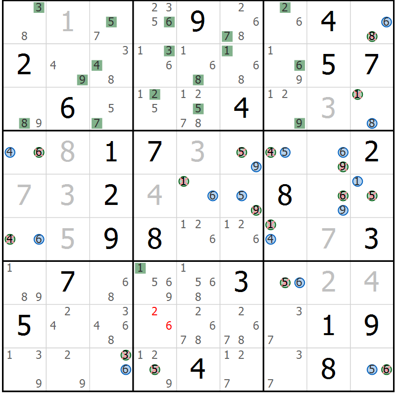 Position des candidats pour la solution de la Gr 5 page 8 du magazine de sudoku Suprême n° 024