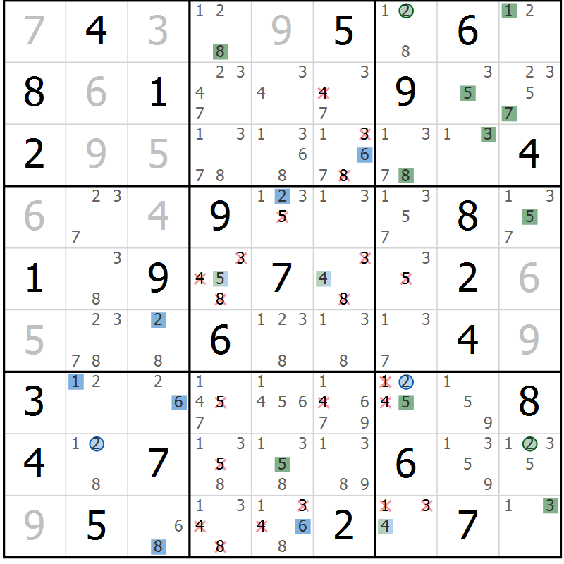 Position des candidats pour la solution de la Gr 52 page 55 du magazine de sudoku Suprême n° 024