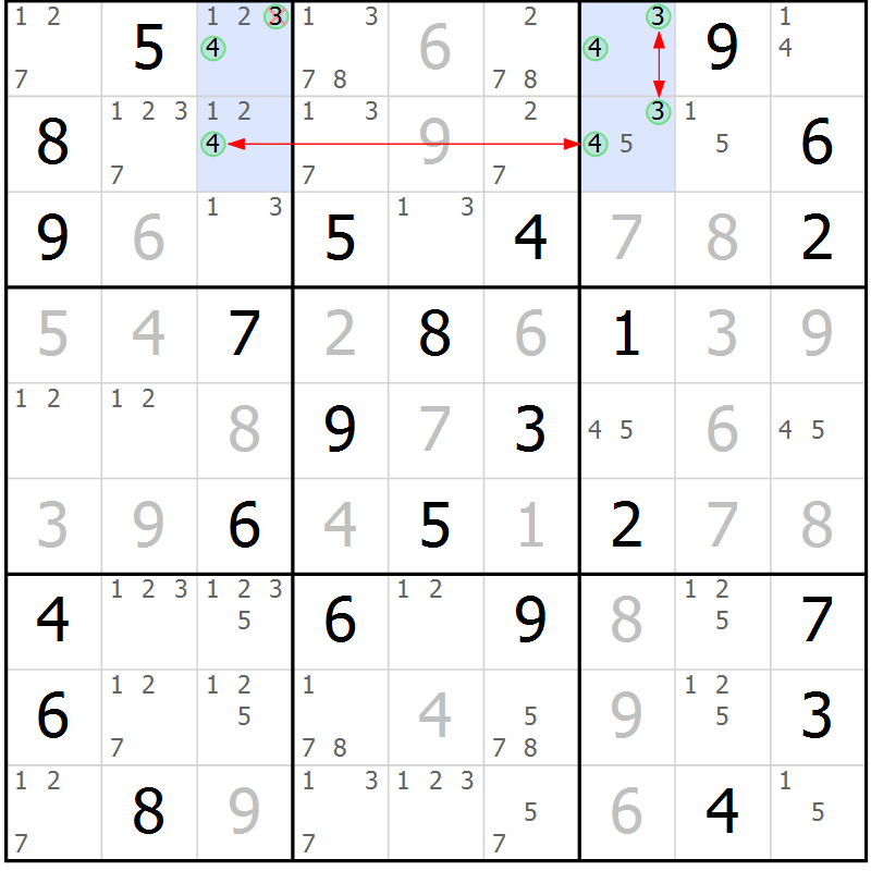 Position des candidats pour la solution de la Gr 56 page 59 du magazine de sudoku Suprême n° 024