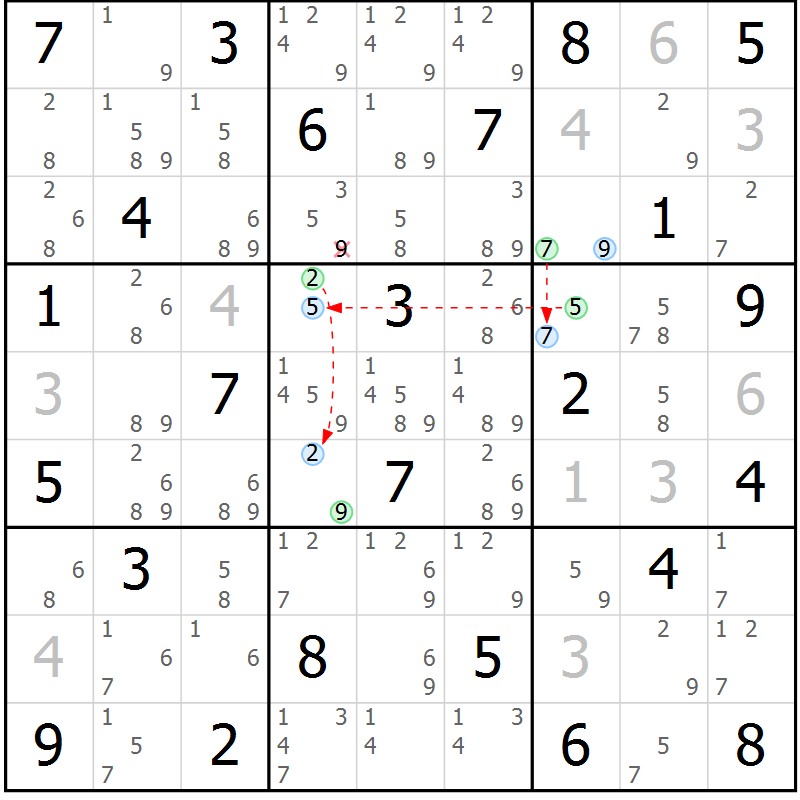 Position des candidats pour la solution de la Gr 58 page 61 du magazine de sudoku Suprême n° 024