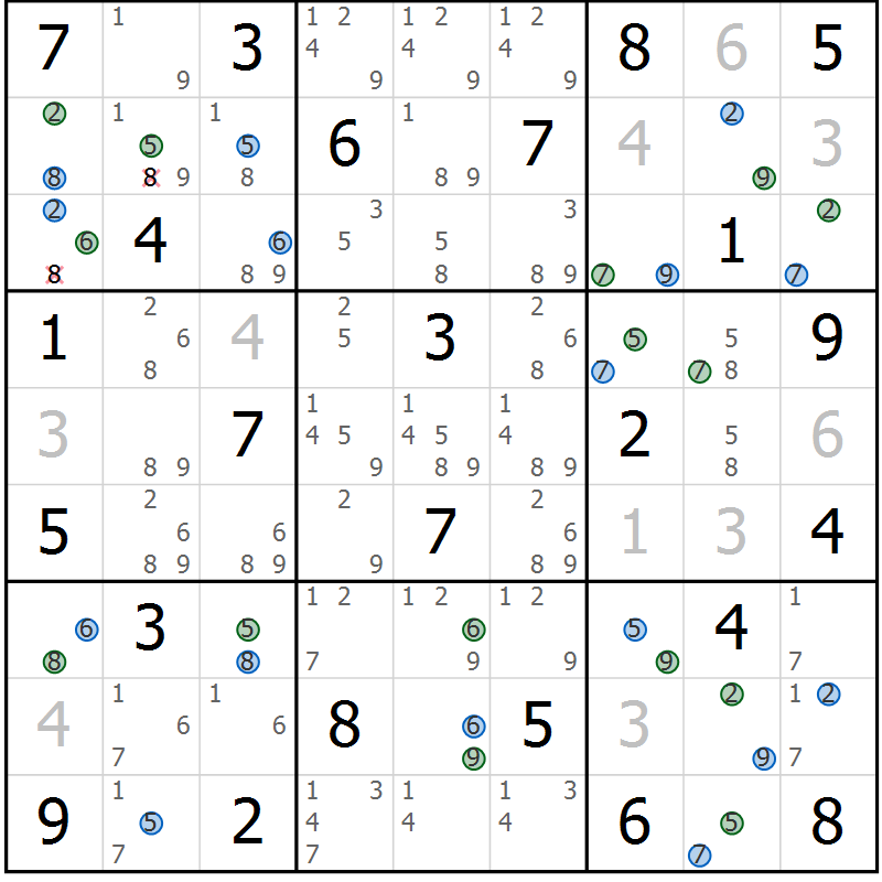 Position des candidats pour la solution de la Gr 58 page 61 du magazine de sudoku Suprême n° 024