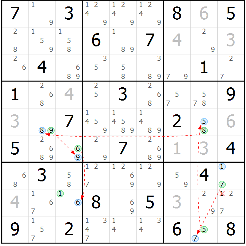 Position des candidats pour la solution de la Gr 58 page 61 du magazine de sudoku Suprême n° 024