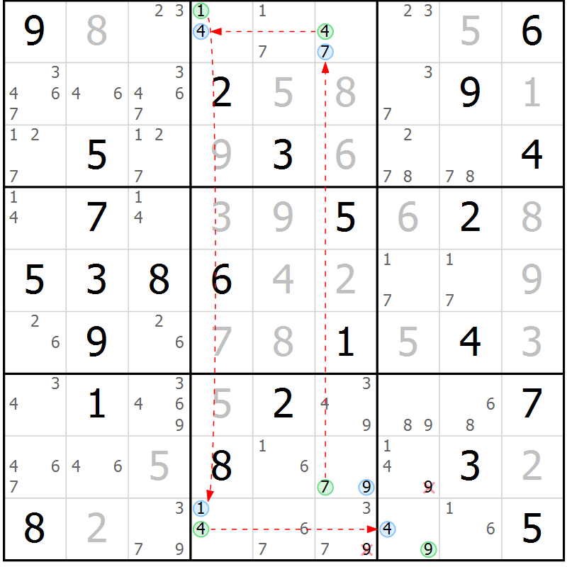 Position des candidats pour la solution de la Gr 59 page 62 du magazine de sudoku Suprême n° 024