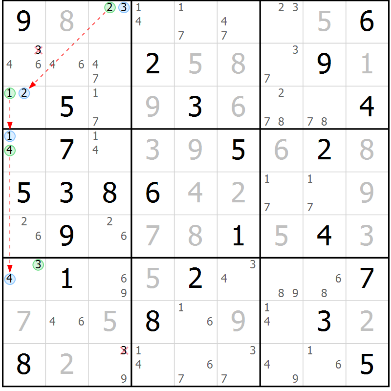 Position des candidats pour la solution de la Gr 59 page 62 du magazine de sudoku Suprême n° 024