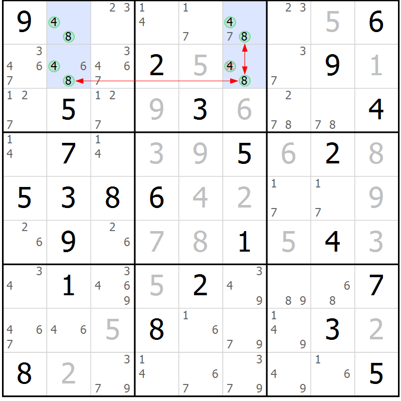 Position des candidats pour la solution de la Gr 59 page 62 du magazine de sudoku Suprême n° 024