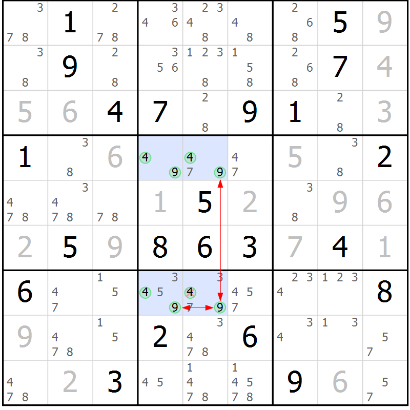 Position des candidats pour la solution de la Gr 6 page 9 du magazine de sudoku Suprême n° 024
