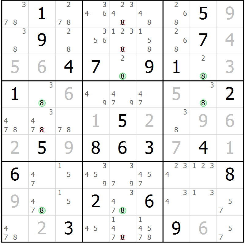 Position des candidats pour la solution de la Gr 6 page 9 du magazine de sudoku Suprême n° 024