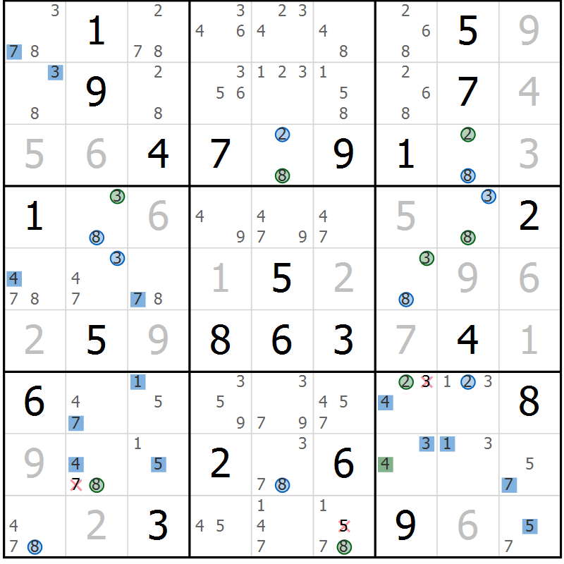 Position des candidats pour la solution de la Gr 6 page 9 du magazine de sudoku Suprême n° 024