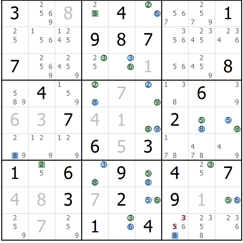 Position des candidats pour la solution de la Gr 61 page 64 du magazine de sudoku Suprême n° 024