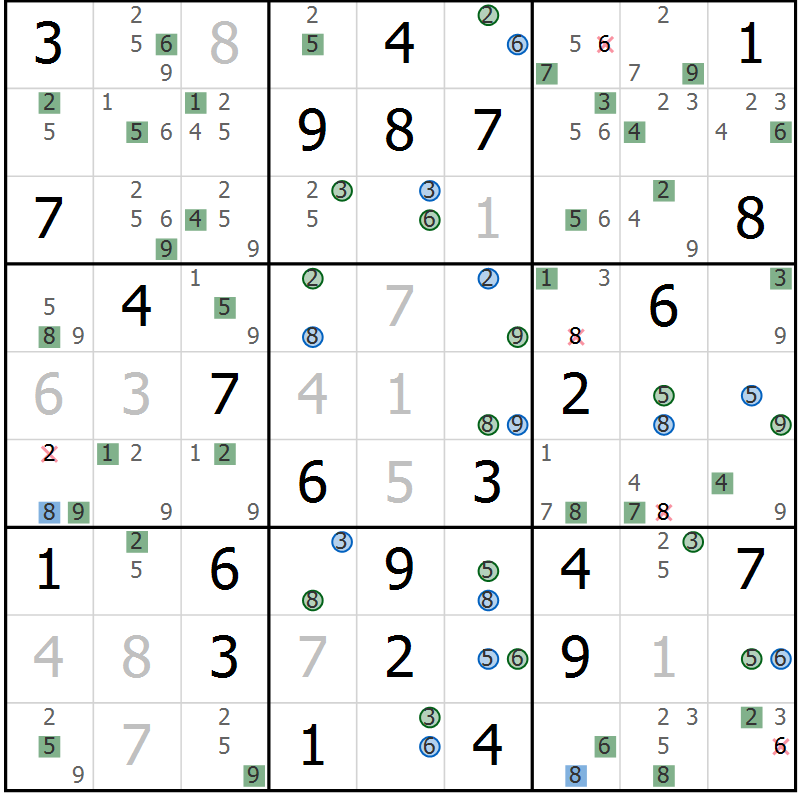 Position des candidats pour la solution de la Gr 61 page 64 du magazine de sudoku Suprême n° 024