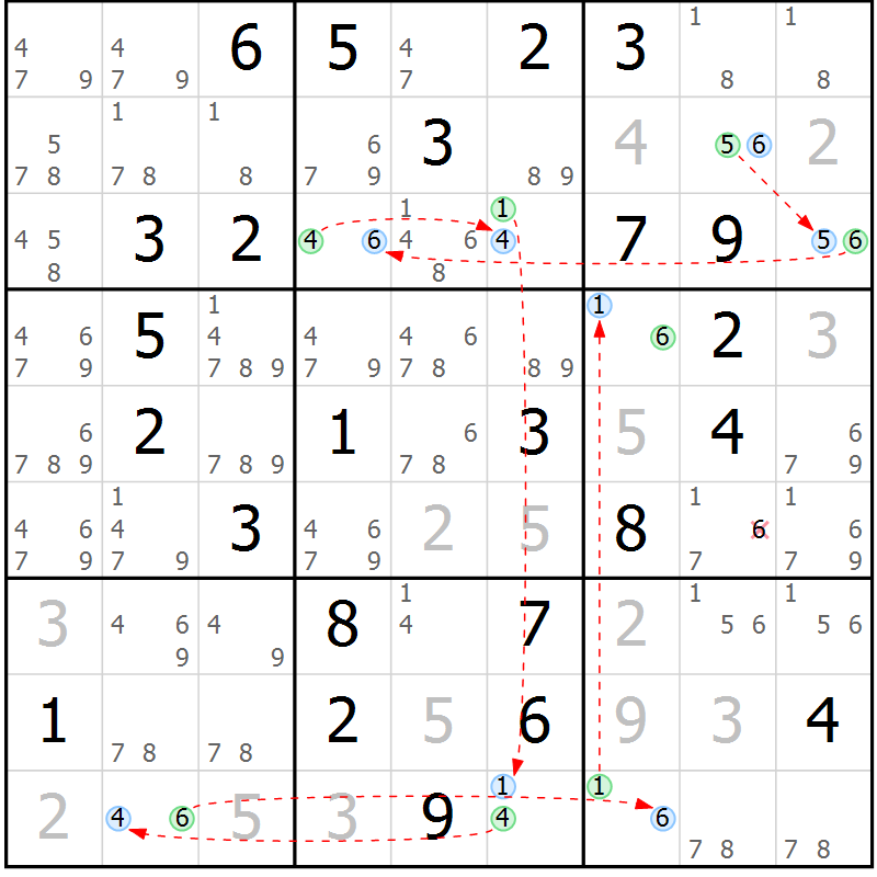 Position des candidats pour la solution de la Gr 62 page 65 du magazine de sudoku Suprême n° 024