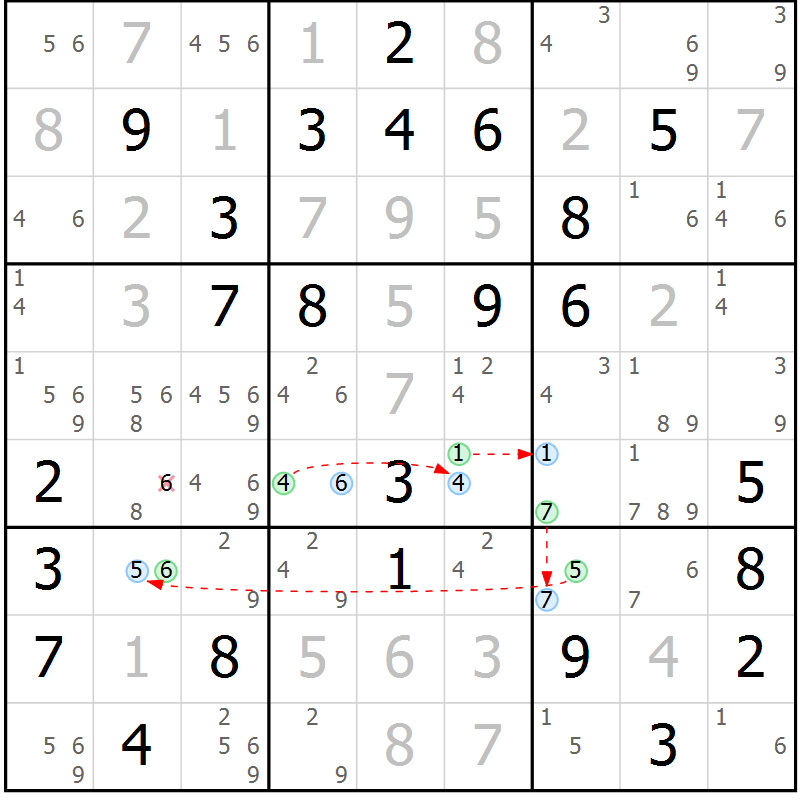 Position des candidats pour la solution de la Gr 63 page 66 du magazine de sudoku Suprême n° 024