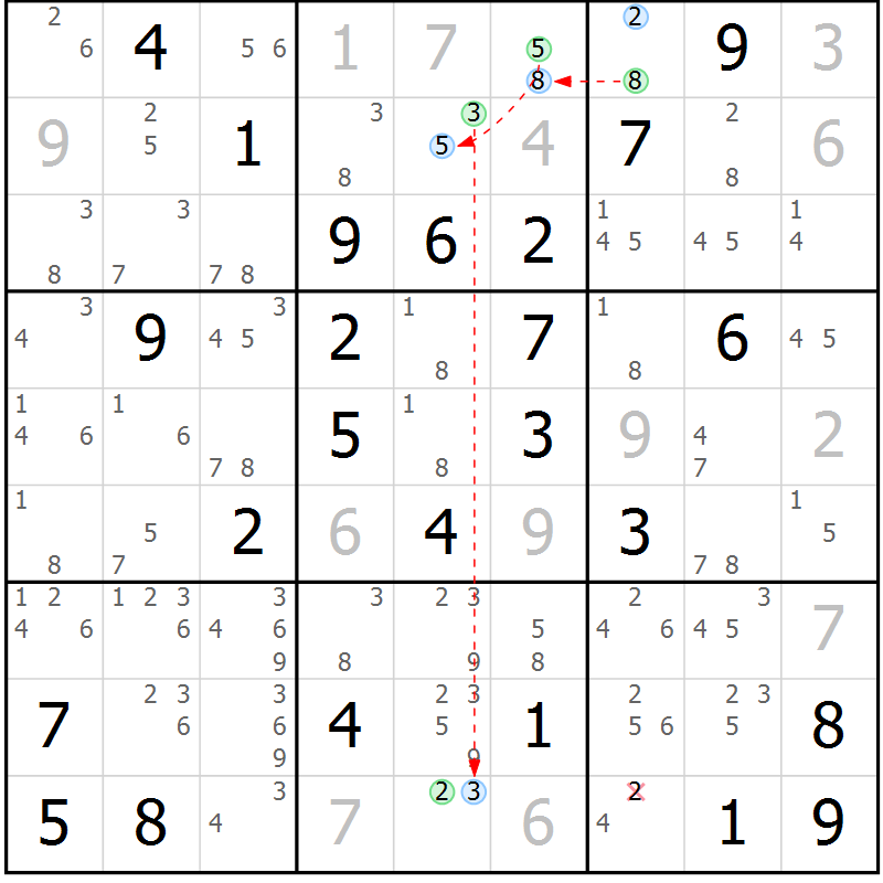 Position des candidats pour la solution de la Gr 66 page 69 du magazine de sudoku Suprême n° 024