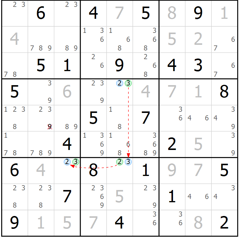 Position des candidats pour la solution de la Gr 67 page 70 du magazine de sudoku Suprême n° 024