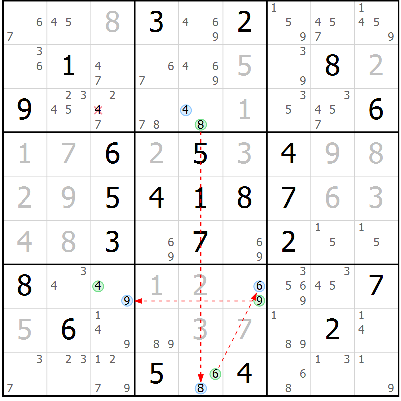 Position des candidats pour la solution de la Gr 69 page 72 du magazine de sudoku Suprême n° 024