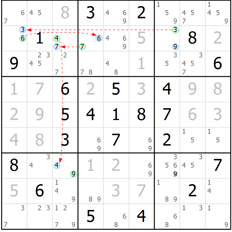 Position des candidats pour la solution de la Gr 69 page 72 du magazine de sudoku Suprême n° 024