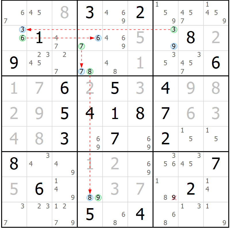 Position des candidats pour la solution de la Gr 69 page 72 du magazine de sudoku Suprême n° 024