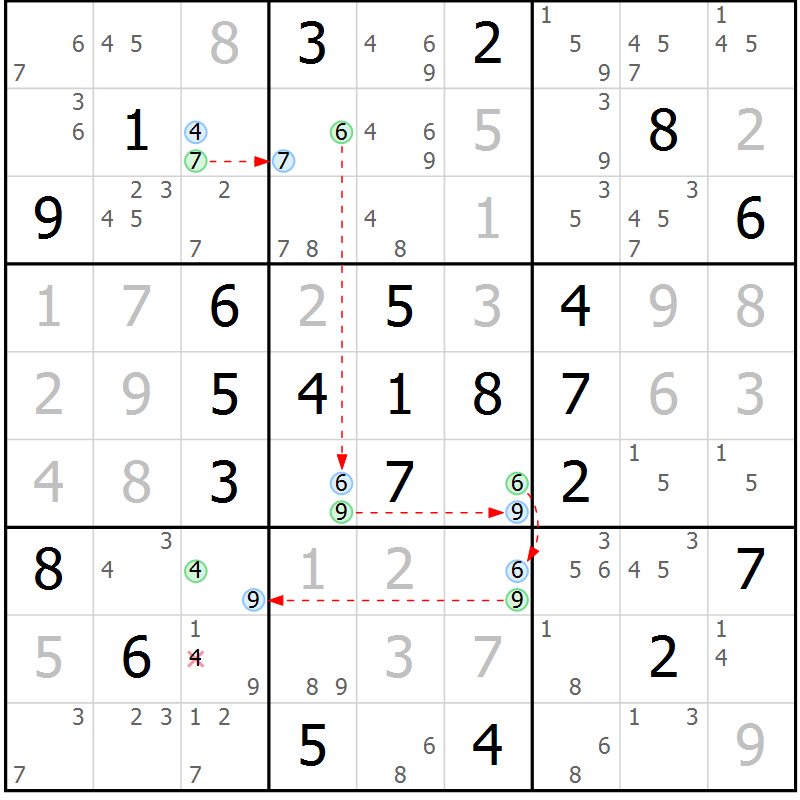 Position des candidats pour la solution de la Gr 69 page 72 du magazine de sudoku Suprême n° 024