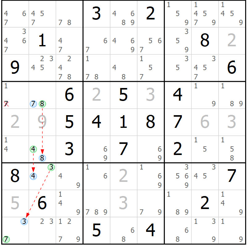 Position des candidats pour la solution de la Gr 69 page 72 du magazine de sudoku Suprême n° 024