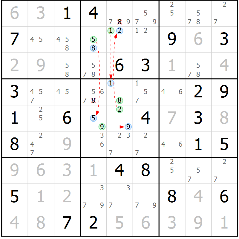 Position des candidats pour la solution de la Gr 70 page 73 du magazine de sudoku Suprême n° 024