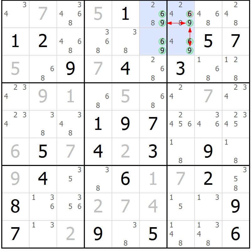 Position des candidats pour la solution de la Gr 71 page 74 du magazine de sudoku Suprême n° 024